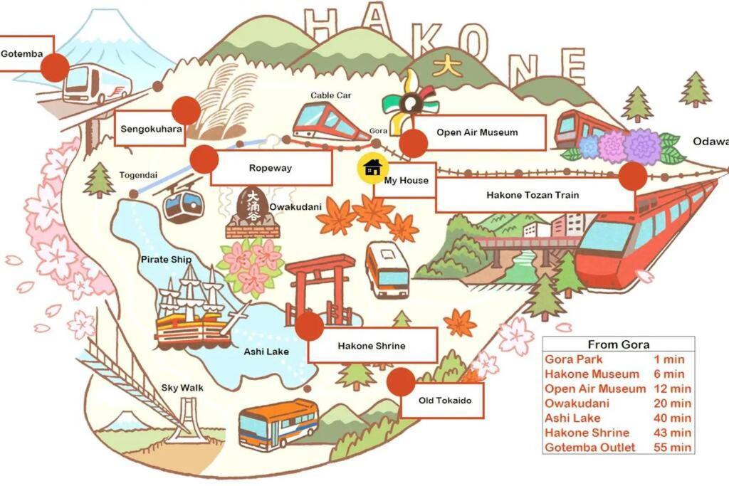 Forest Villa Hakone Zewnętrze zdjęcie